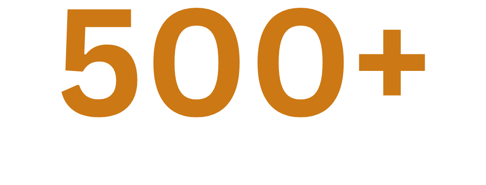 Text that reads '500+ Placements' in large brown and white letters.