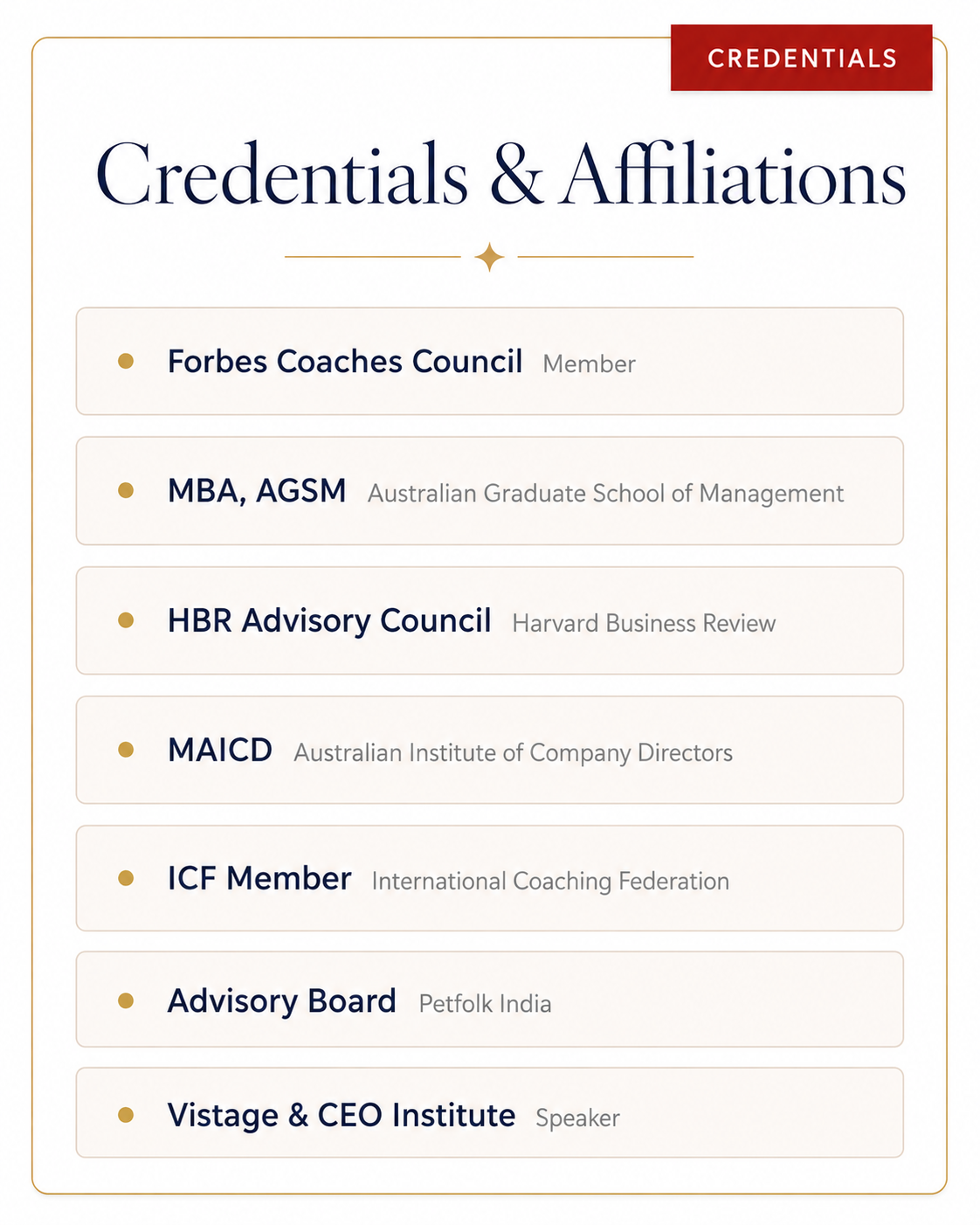 A professional credentials sheet titled 'Credentials & Affiliations' listing various memberships and recognitions, including Forbes Coaches Council, MBA from Australian Graduate School of Management, HBR Advisory Council, MAICD from the Australian Institute of Company Directors, ICF Member from the International Coaching Federation, Advisory Board at Petfolk India, and a speaker at Vistage & CEO Institute.