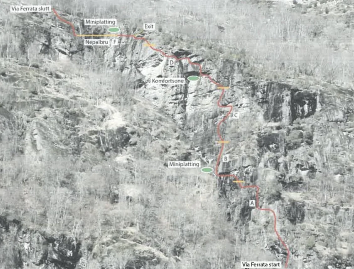 Kart over en fjellveibane med ulike merker og opplysninger, inkludert start, slutt, utsiktspunkter, tunneler og ferdselsveier.