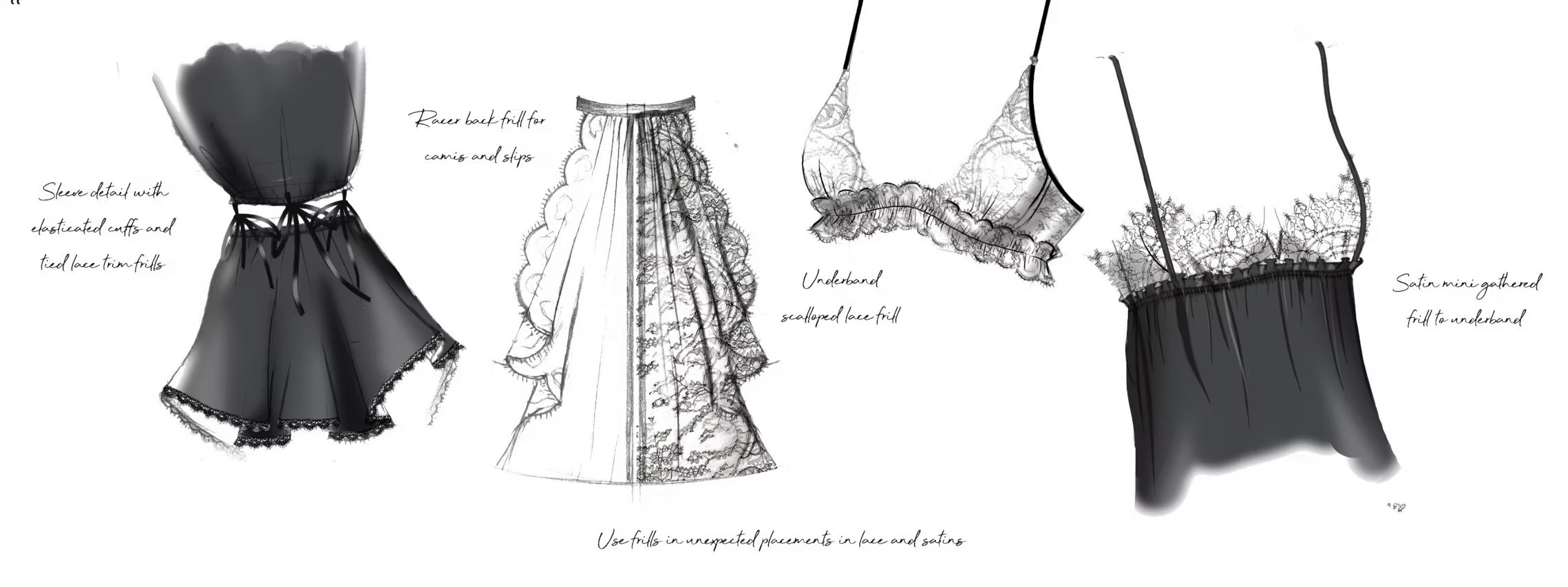 Design sketches for lingerie featuring lace and satin details, including a ruffle back, lace trim, scalloped lace fill, and gathered satin underbust.