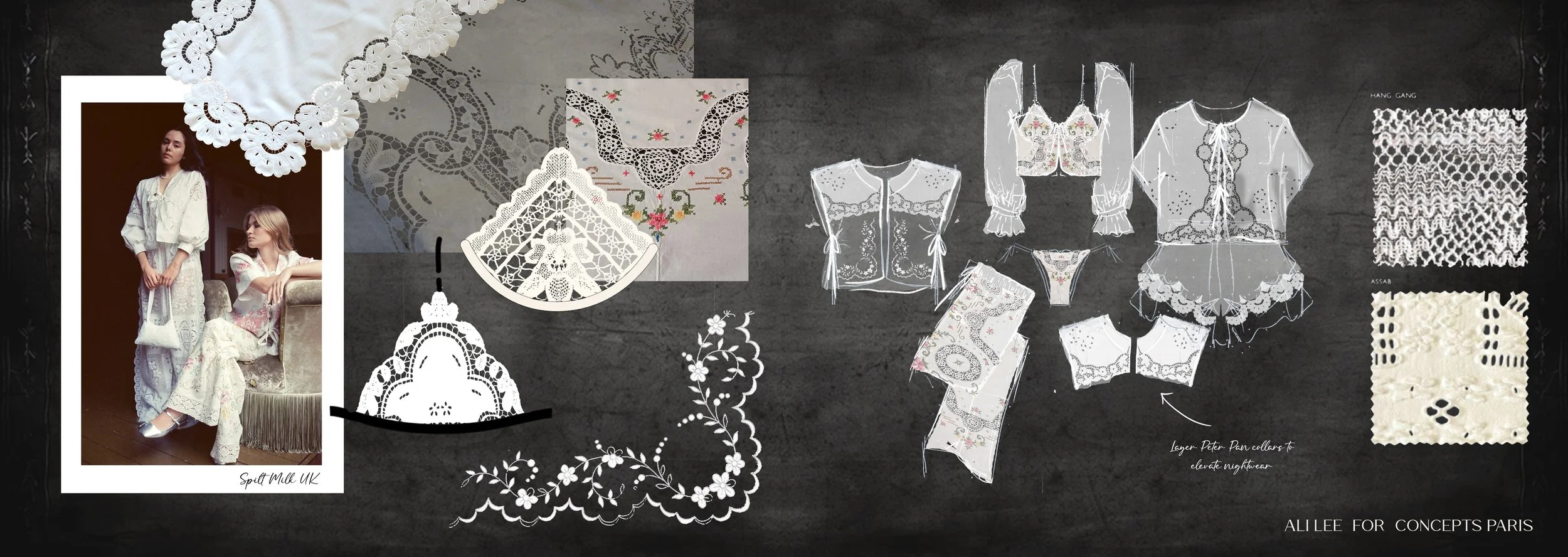 Fashion design mood board featuring lace and embroidery details for clothing, with sketches, fabric samples, and a photo of two women wearing embroidered clothing.