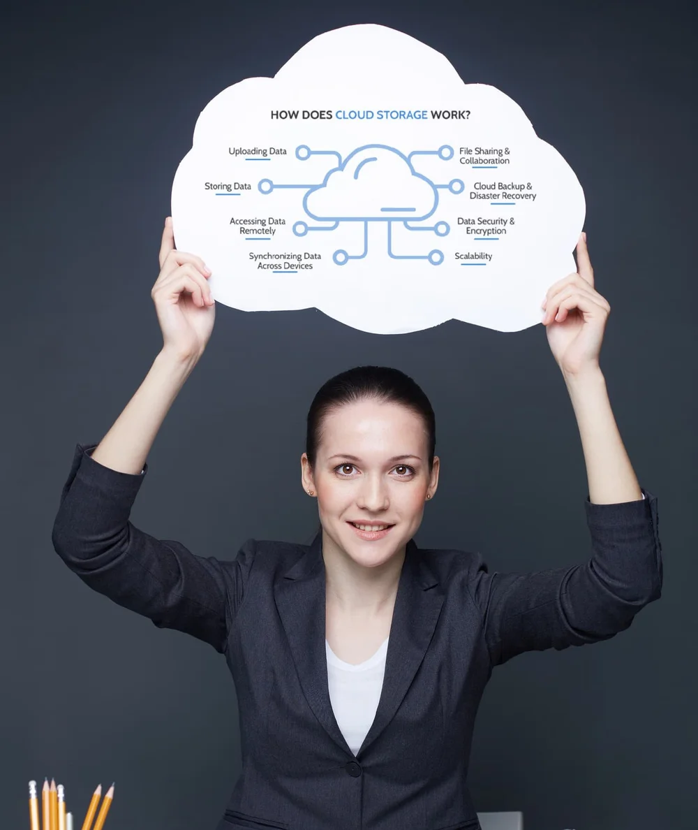A Tidy Haus organizer explaining how cloud storage works