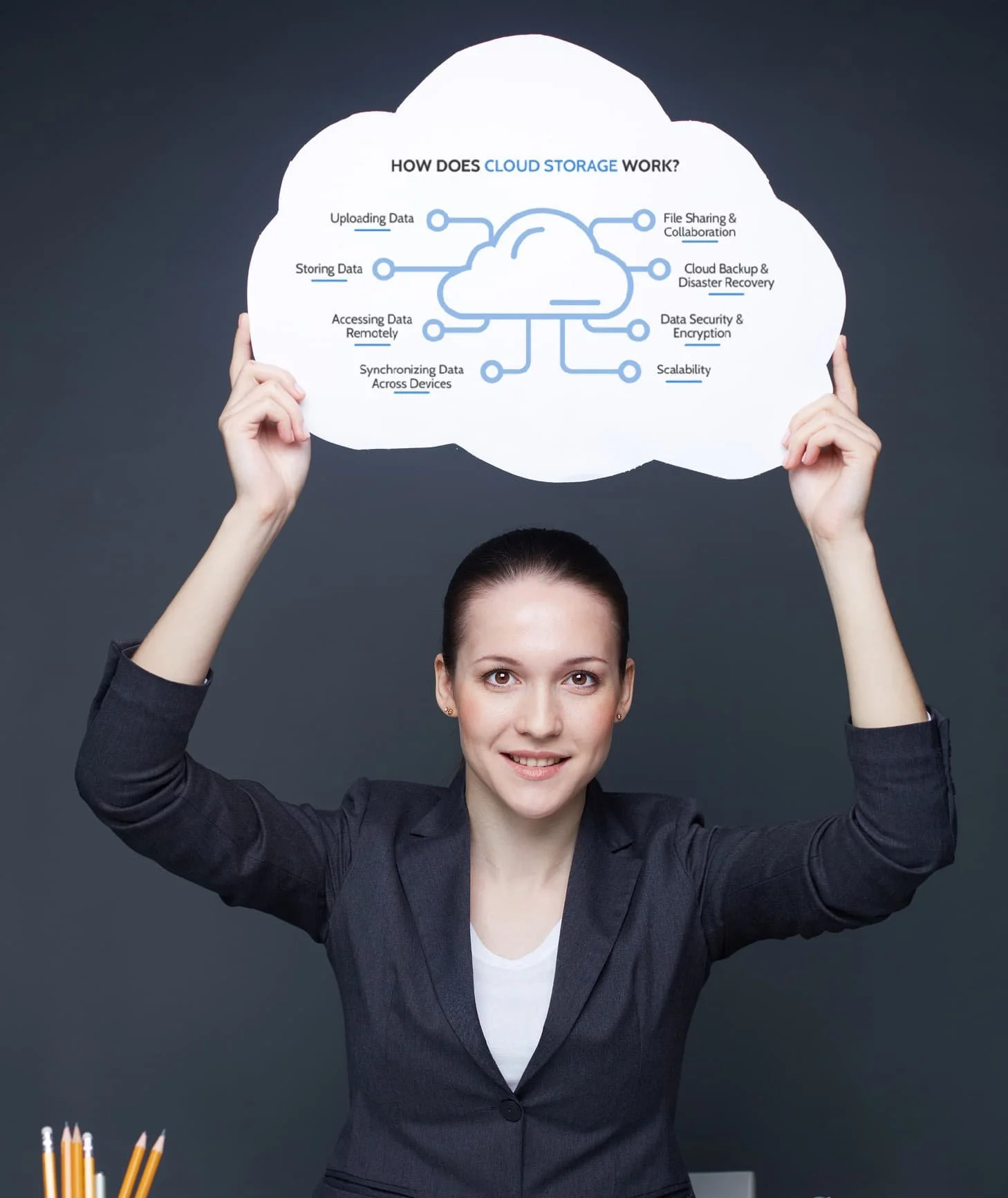 A Tidy Haus organizer explaining how cloud storage works