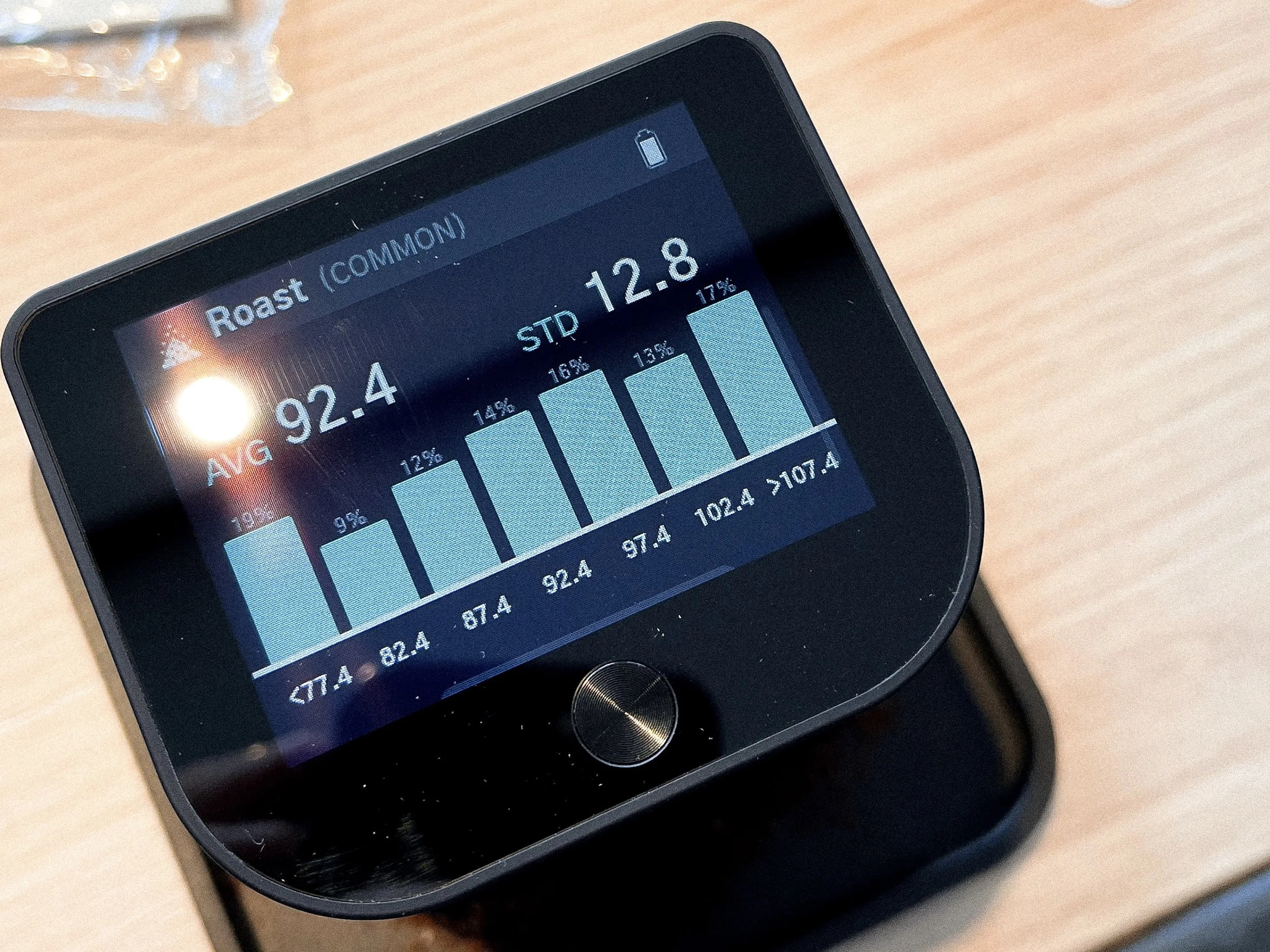 Madrid: Interpreting the Color of Roasted Whole Bean Coffee