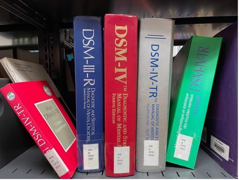 Figure 9 The DSM’s evolution reflects psychiatry’s shifting boundaries of normality and pathology, influenced by cultural and political forces.