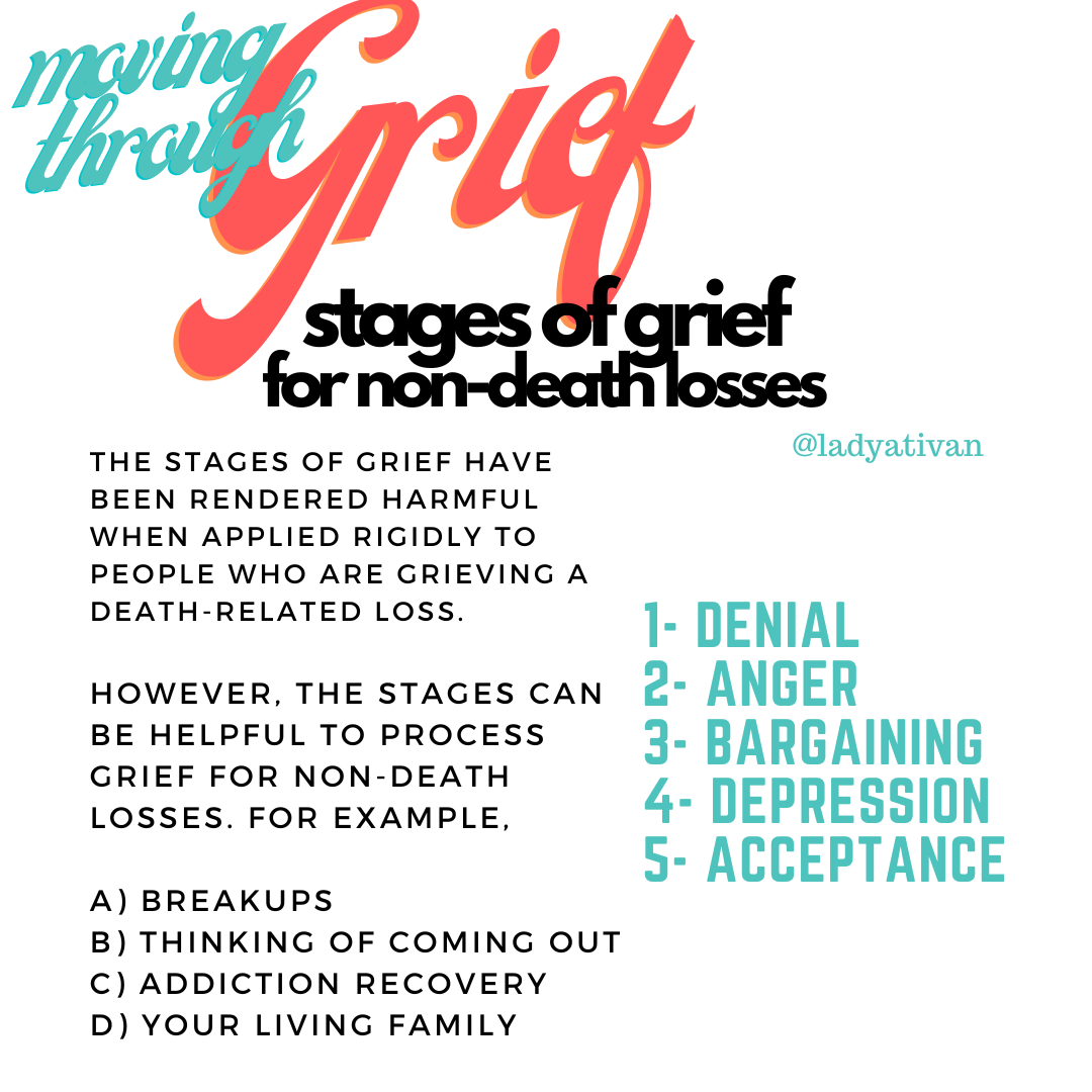 Grieving Non-Death Losses