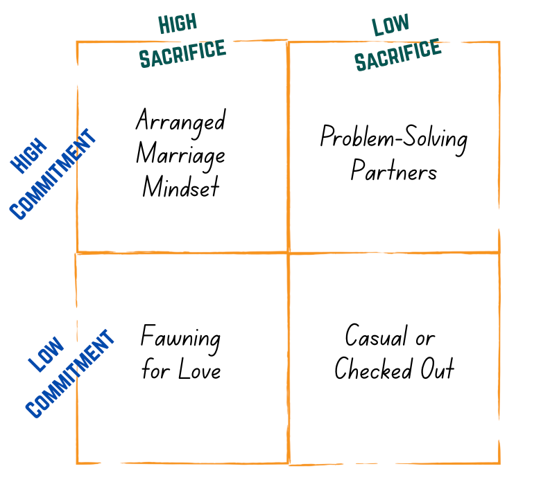 How Our Hidden Beliefs Shape the Way We Love