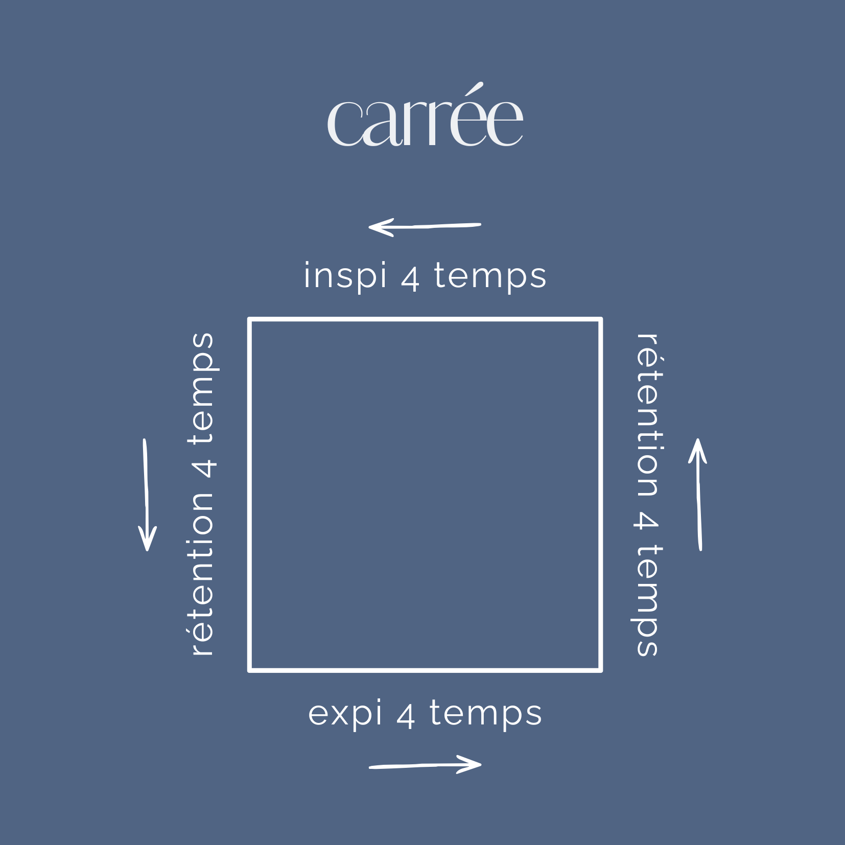 Exercices respiration (1).png