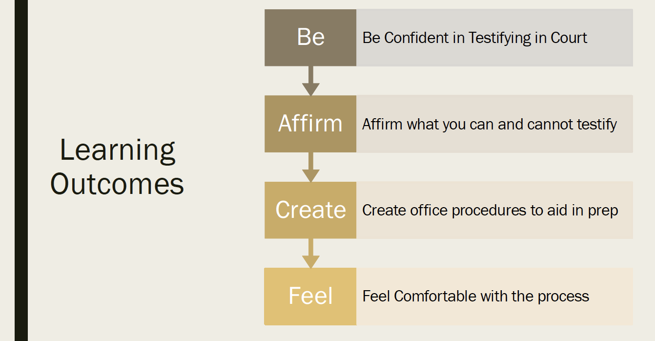 Flowchart titled "Learning Outcomes" with steps: Be Confident in Testifying in Court, Affirm what you can and cannot testify, Create office procedures to aid in prep, and Feel Comfortable with the process.