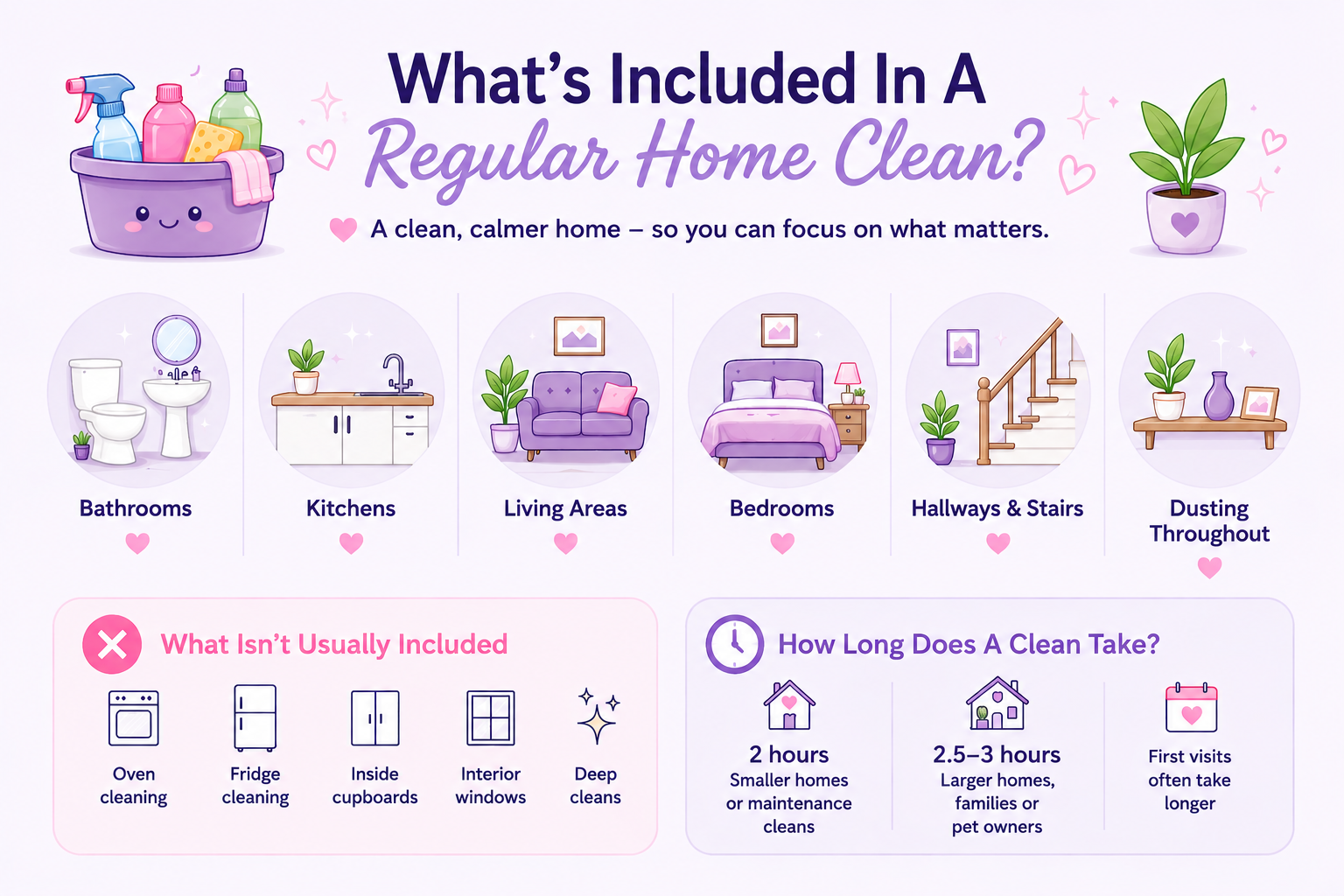 What's Included In A Regular Home Clean?✨&nbsp;