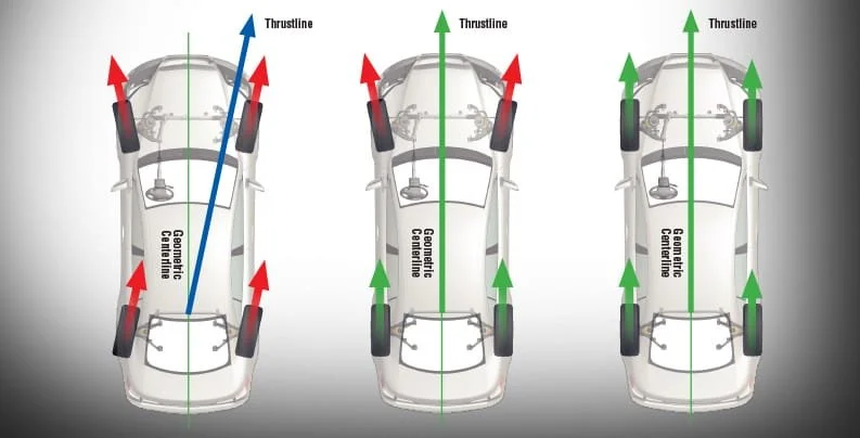 Laser Wheel Alignment (Tracking)