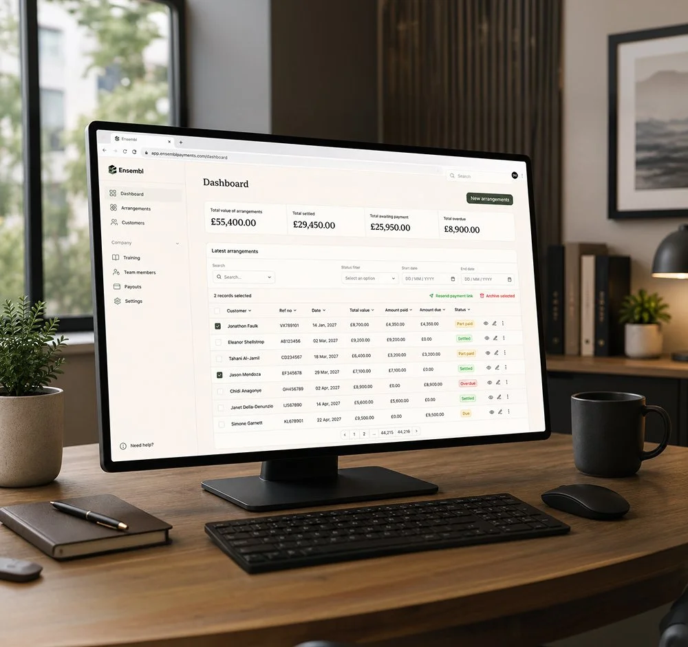 Computer screen displaying a business payment dashboard with financial data and arrangements, on a wooden desk with a notebook, pen, keyboard, mouse, mug, plant, and framed wall art in a modern office setting.