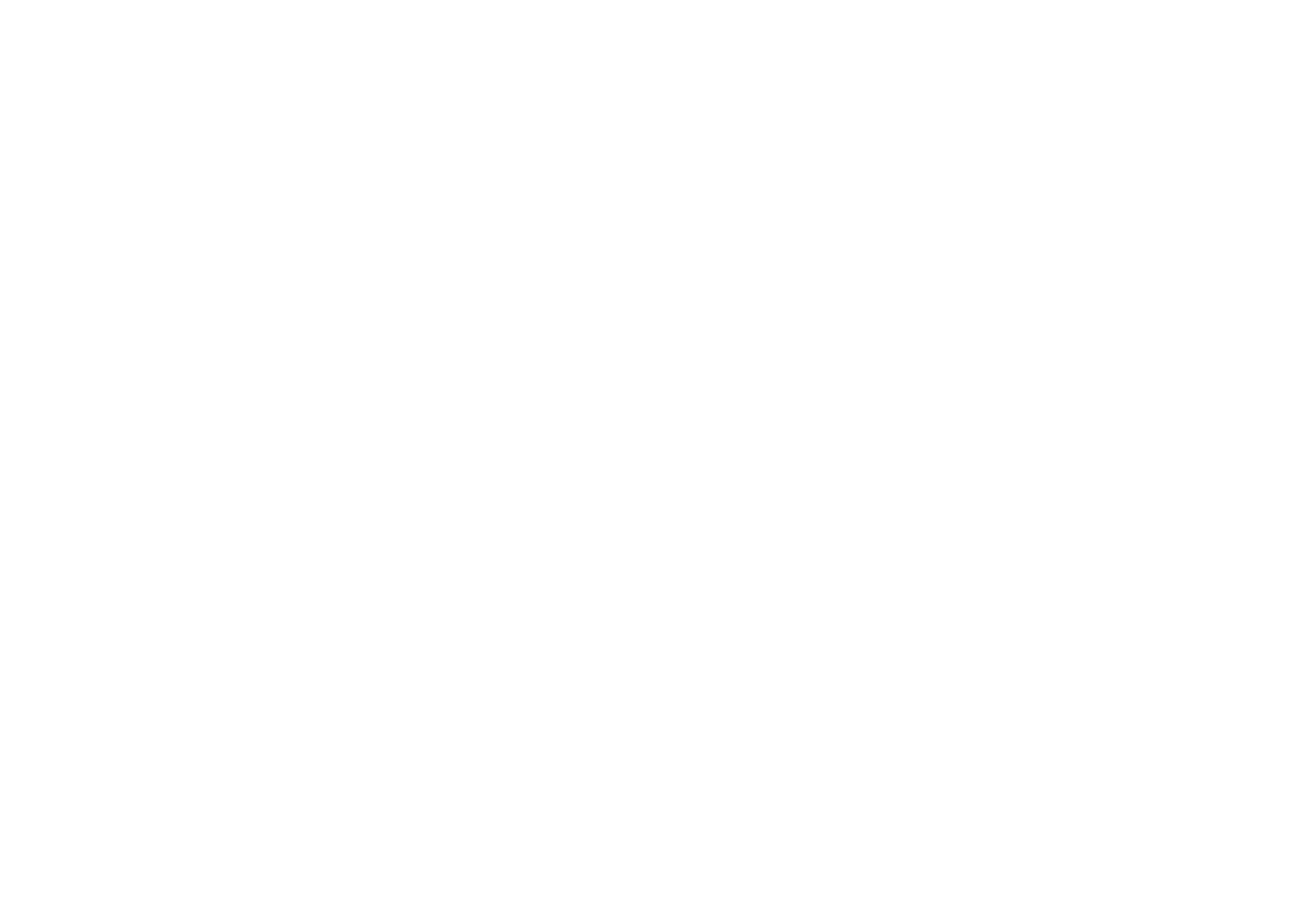 Bosch logo