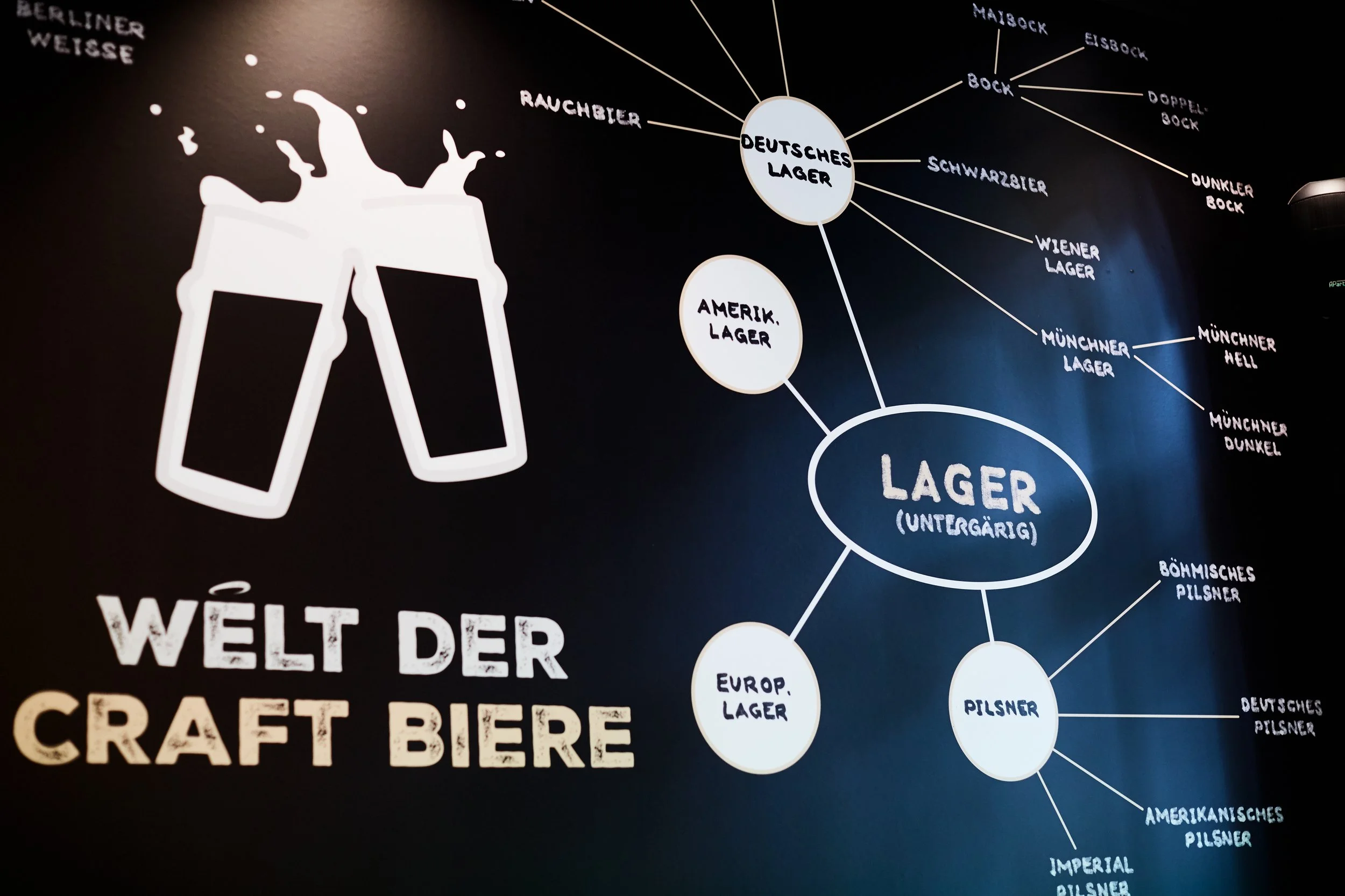 Düsseldorf: Touristische Metropole in Nordrhein-Westfalen und Heimat der Holy Craft Beer Bar