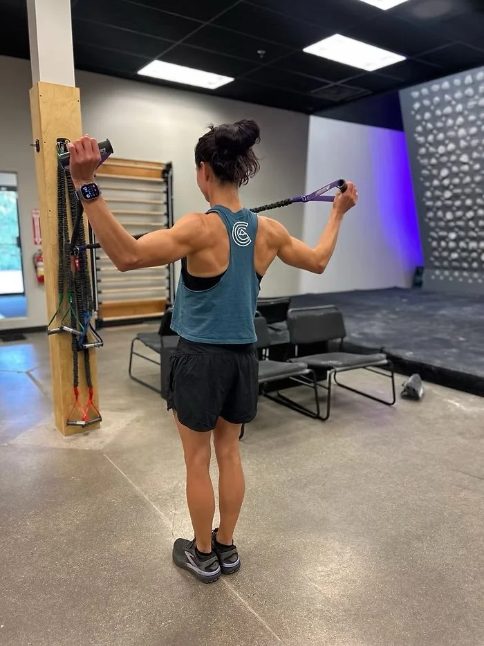 Subacromial Pain Syndrome AKA Shoulder Impingement Syndrome