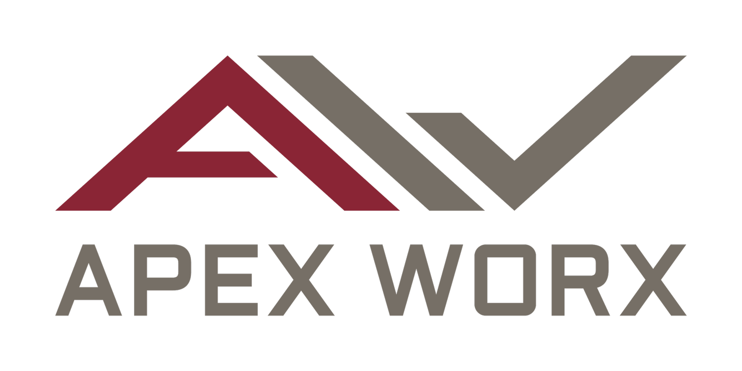 Apexware APEX WORX