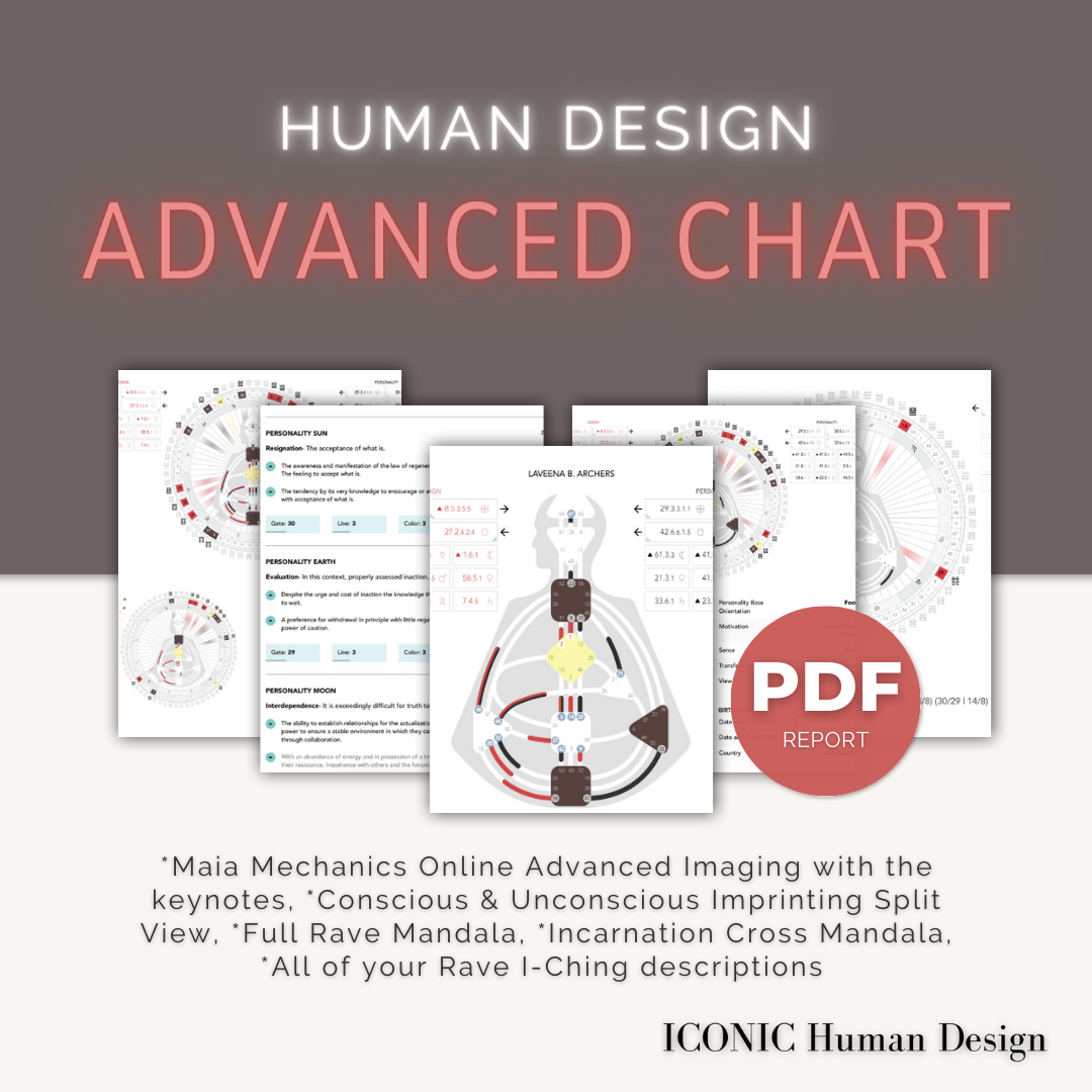 Human Design Advanced Chart PDF