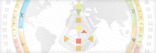 The Human Design System by Ra Uru Hu photo via JovianArchive