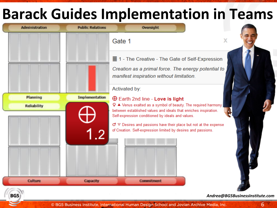 Barack Obama's Career Design (2).png