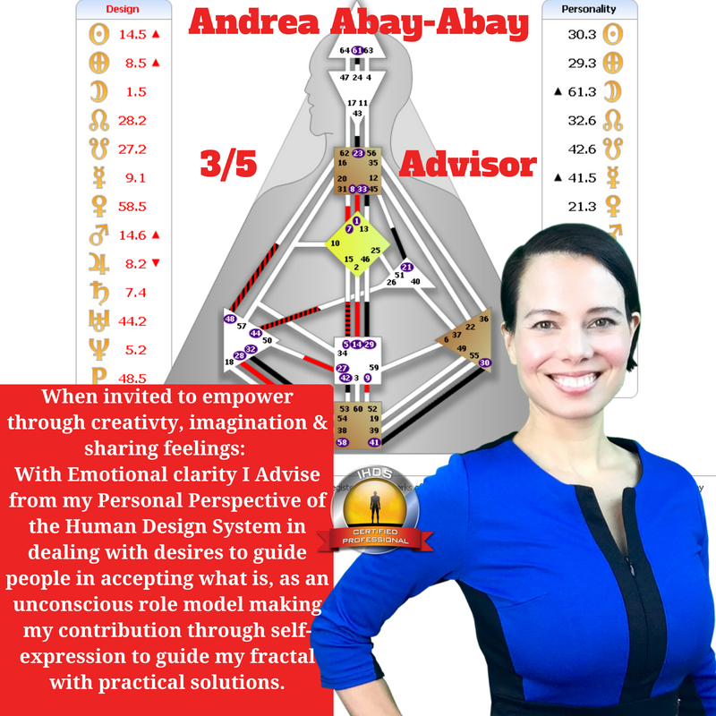 Andrea Abay-Abay Human Design Projector Advisor