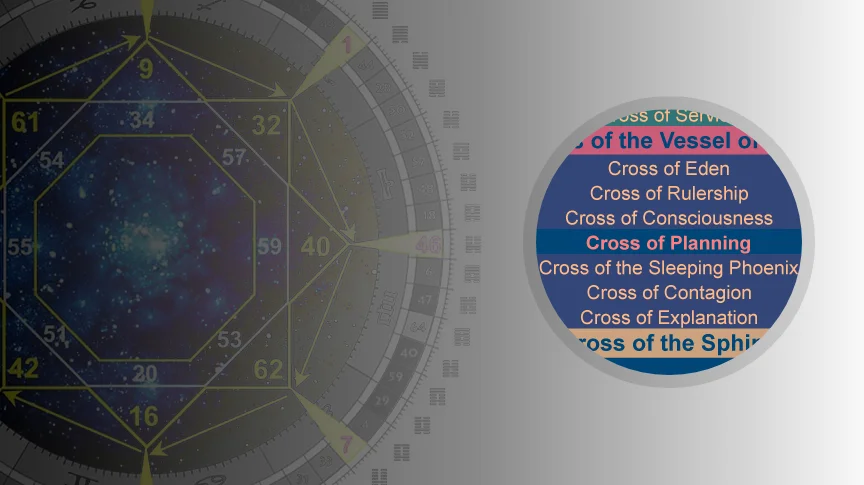 We are in the Human Design Cross of Planning. We change to the Sleeping Phoenix in 2027