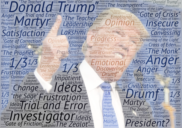 donald-trump-human-design-wordcloud
