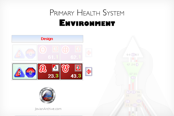 Primary Health System - Environment Image by JovianArchive.com
