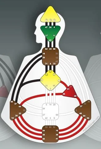 The Art of Being A Projector