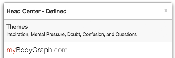 Is that top triangle colored in yellow at the top of your human design chart?