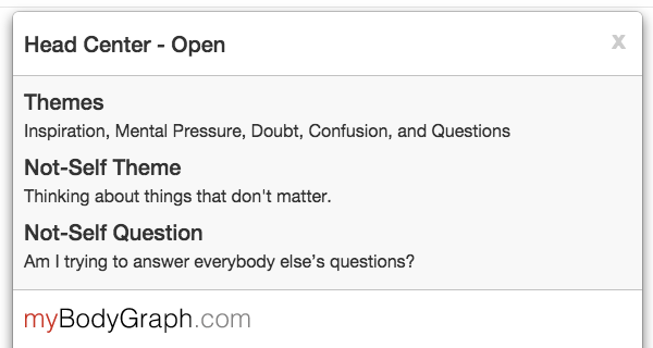 Is that top triangle white at the top of your human design chart?