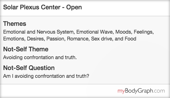 mybodygraph-open-solar-plexus-Journey-Through-the-Centers-Solar-Plexus-Center-Jovian-Archive-Human-Design-System.png