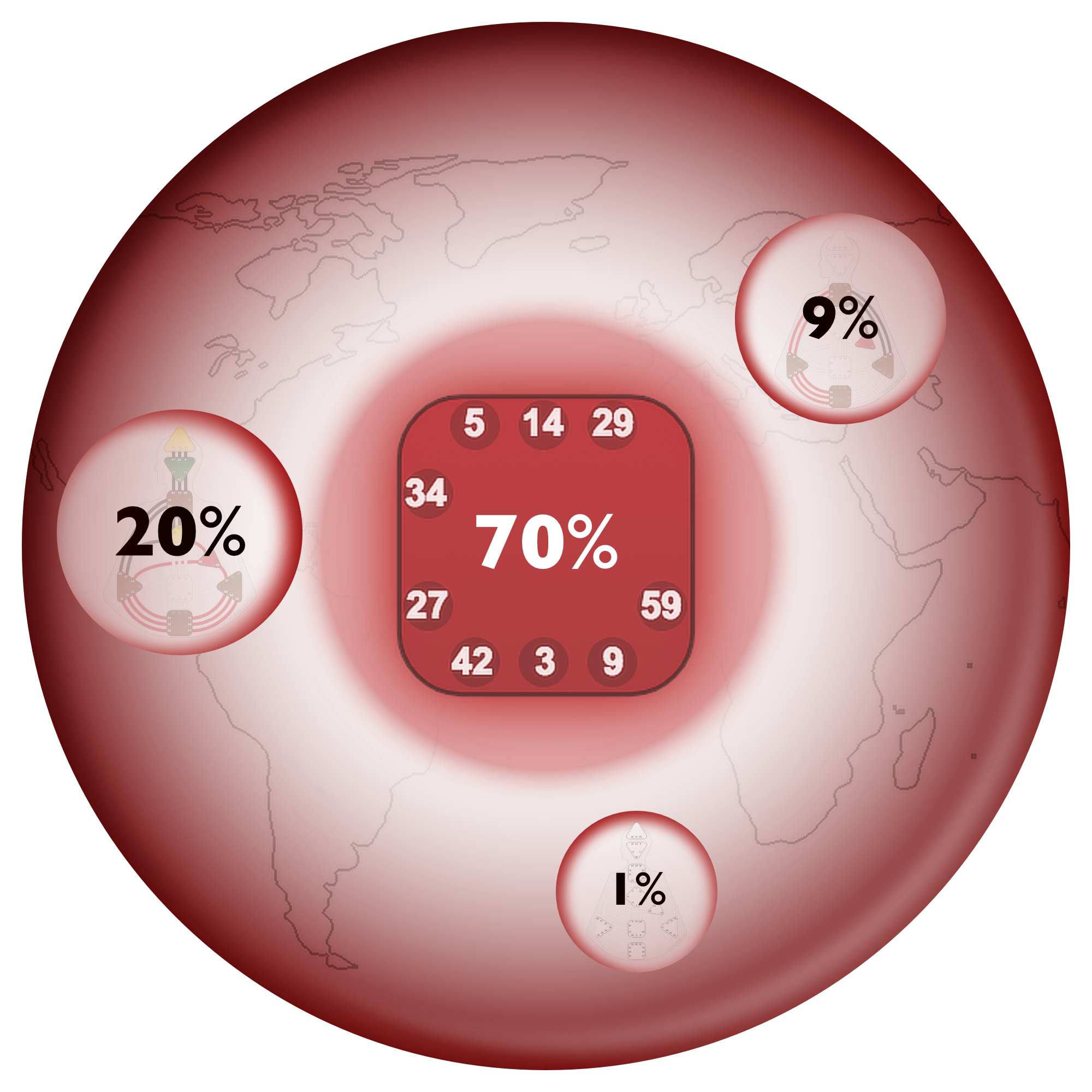 Journey through the Centers of the Human Design BodyGraph - The Sacral Center