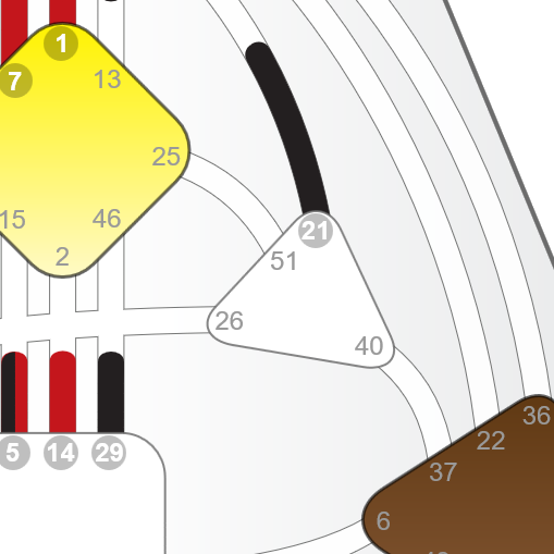 Journey through the Centers of the Human Design BodyGraph - The Heart Center  