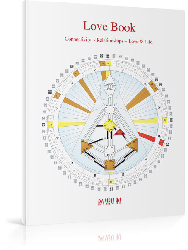 Available at HumanDesignAmerica.com Download Free Digital Sample Here.