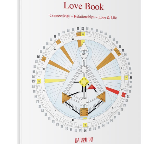Human Design System - Love, Sex and Caring in Relationships 
