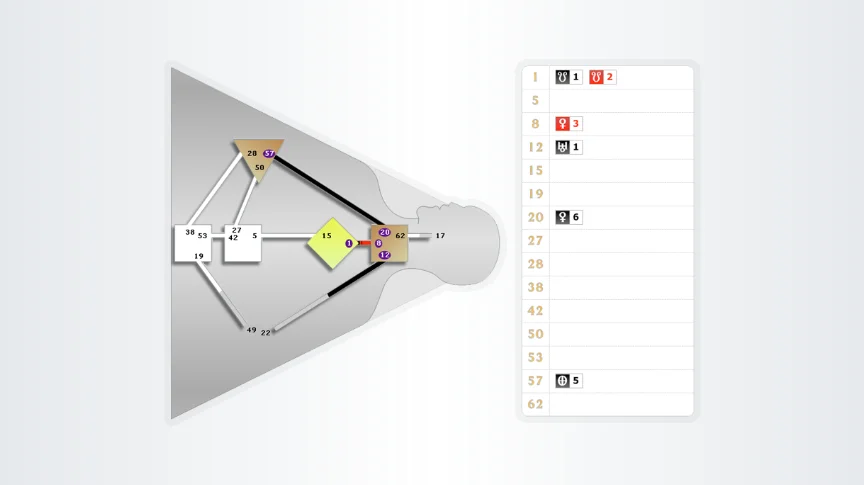 Human Design System DreamRave Chart Example