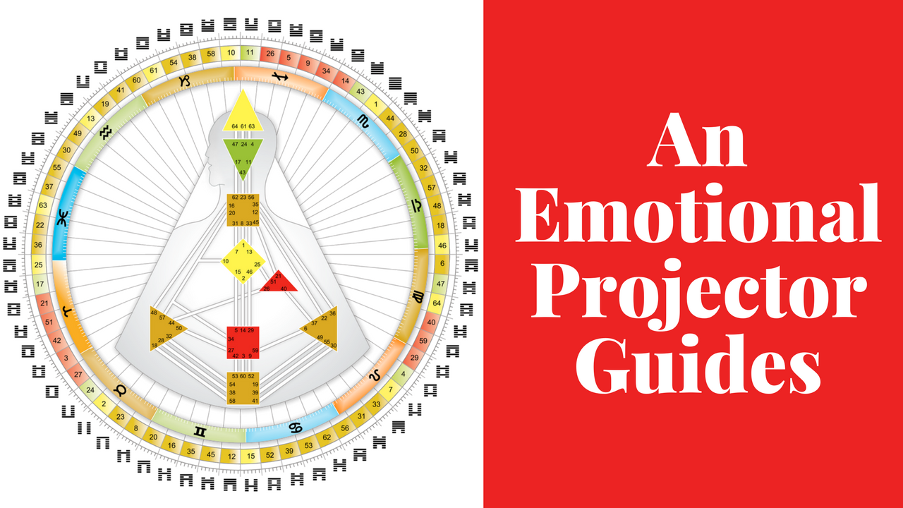 Welcome to Human Design - What if You Were Your Own Authority?