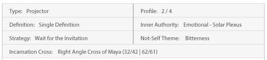 Today's question is an excerpt from a Right Angle Cross of Maya Emotional Projector in a Facebook group posting I felt invited to share on. With my nodes on the 32/42 axis, I get a lot of these people in my Human Design Life Coaching practice 