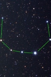 What's Your Human Design Fixed Star? Here's mine