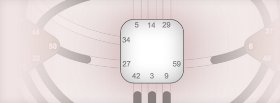 projectors-non-sacral