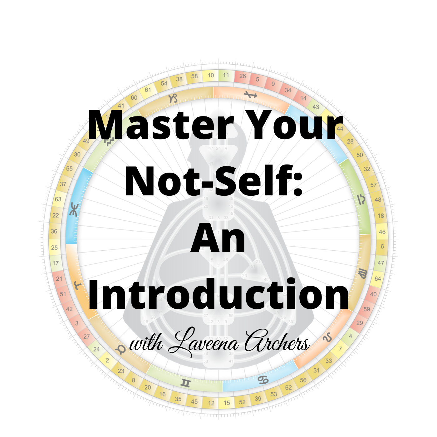 Coaching by Design - Master Your Not-Self 