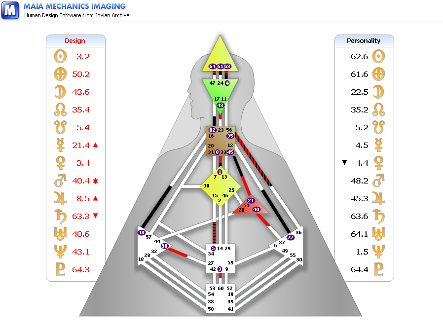 Lynette Hagins, IHDS teacher