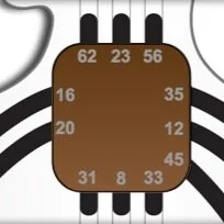Which Human Design Gates cause Thyroid Issues?