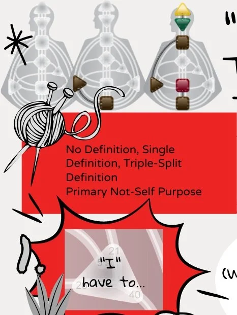 Unraveling the Not-Self - Human Design Infographic