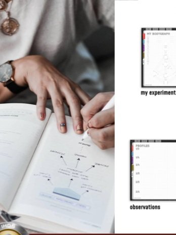 IHDS Human Design Analyst Training Level 1 Semester 1 Learning Schedule