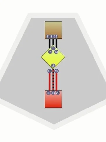 Relating without Blame: Split Definitions and the Penta