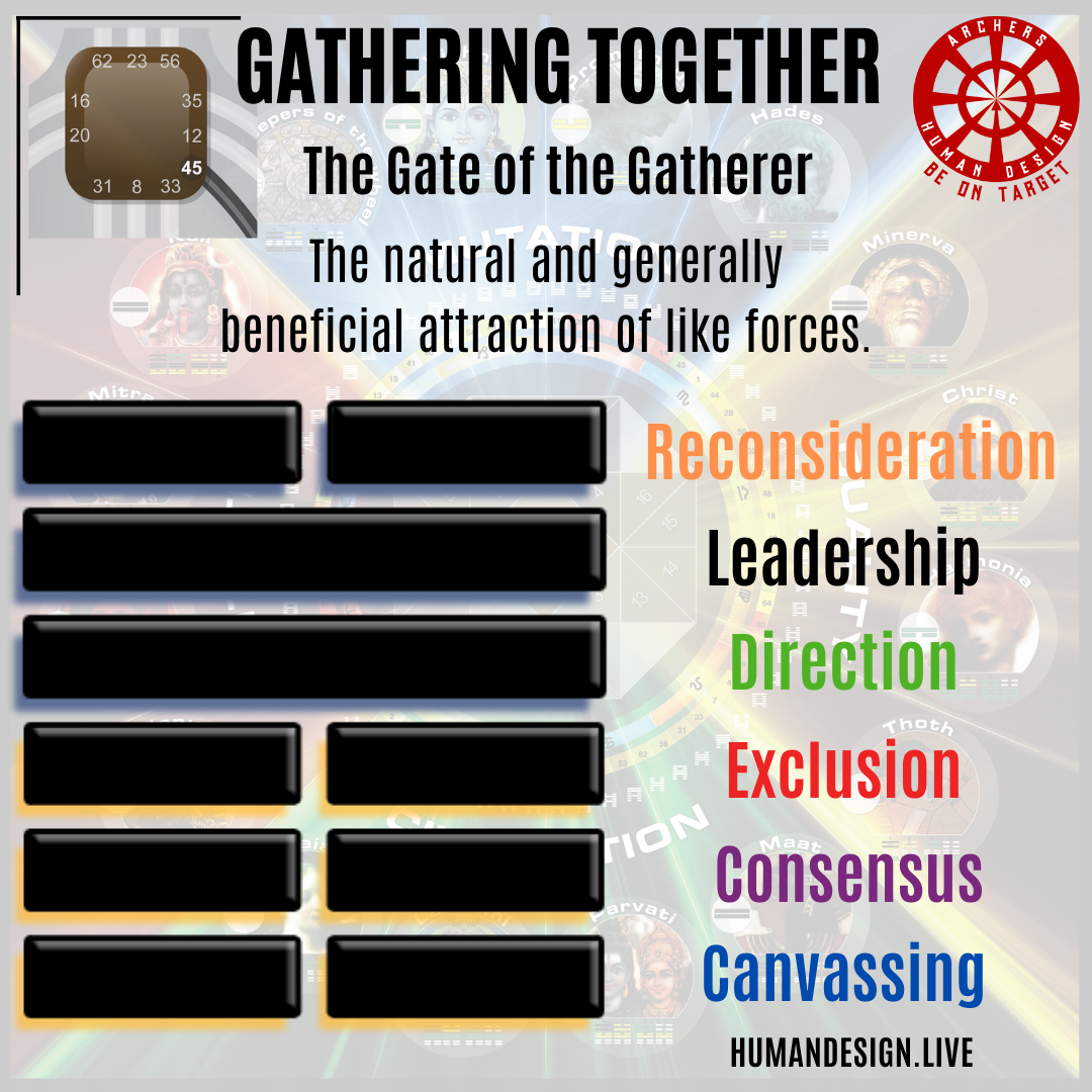 The Channel of Money, Design of a Materialist 21-45 isn't really Part of the Tribal Circuitry in Human Design 