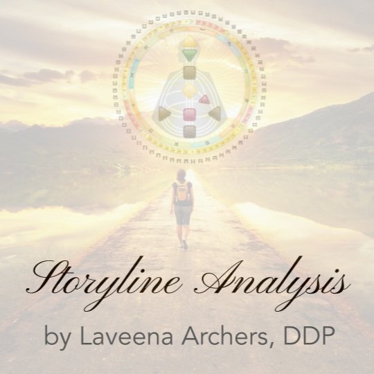 When Does a Human Design Storyline Develop in the Human Design System?