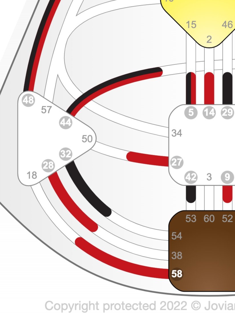 Why do the Human Design Gate 28 and Gate 38 get sad or depressed?