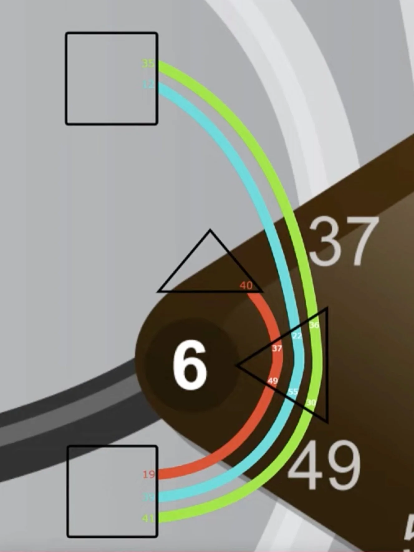 Human Design Gate 6 Creates the Emotional Awareness Wave Frequency Resonance
